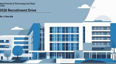 Federal University of Technology/ Ikot Abasi (FUTIA) 2025/2026 Recruitment: Academic and Non/Academic Job Vacancies