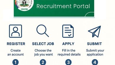 CDFCIB Recruitment Portal 2025