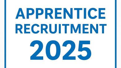 Canara Bank Apprentice Recruitment 2025