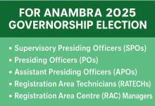INEC Recruitment 2025