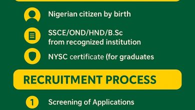 NDE Recruitment 2025