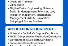 NLNG  Recruitment 2025 Form portal