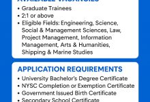 NLNG Trainee Program 2025