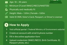 Forest Guard Recruitment 2025