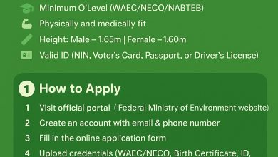 Forest Guard Recruitment 2025