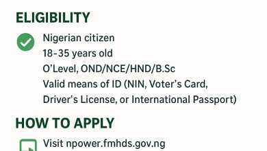 Npower Registration 2025