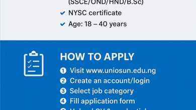 UNIOSUN Recruitment 2025