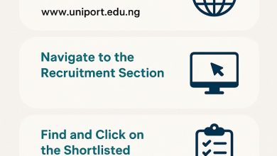 UNIPORT recruitment shortlist 2025