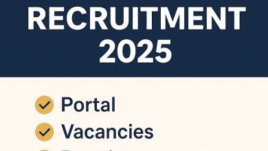 Unilorin Recruitment 2025