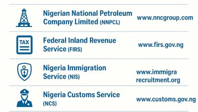 Federal Government recruitment 2025