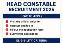 Delhi Police Head Constable Recruitment 2025
