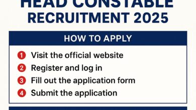 Delhi Police Head Constable Recruitment 2025