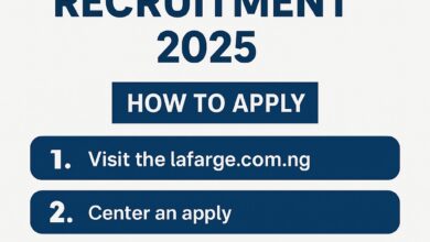 Lafarge Recruitment 2025