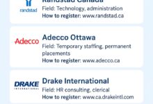 Recruitment Agencies Ottawa 2025