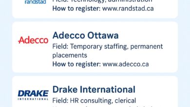 Recruitment Agencies Ottawa 2025